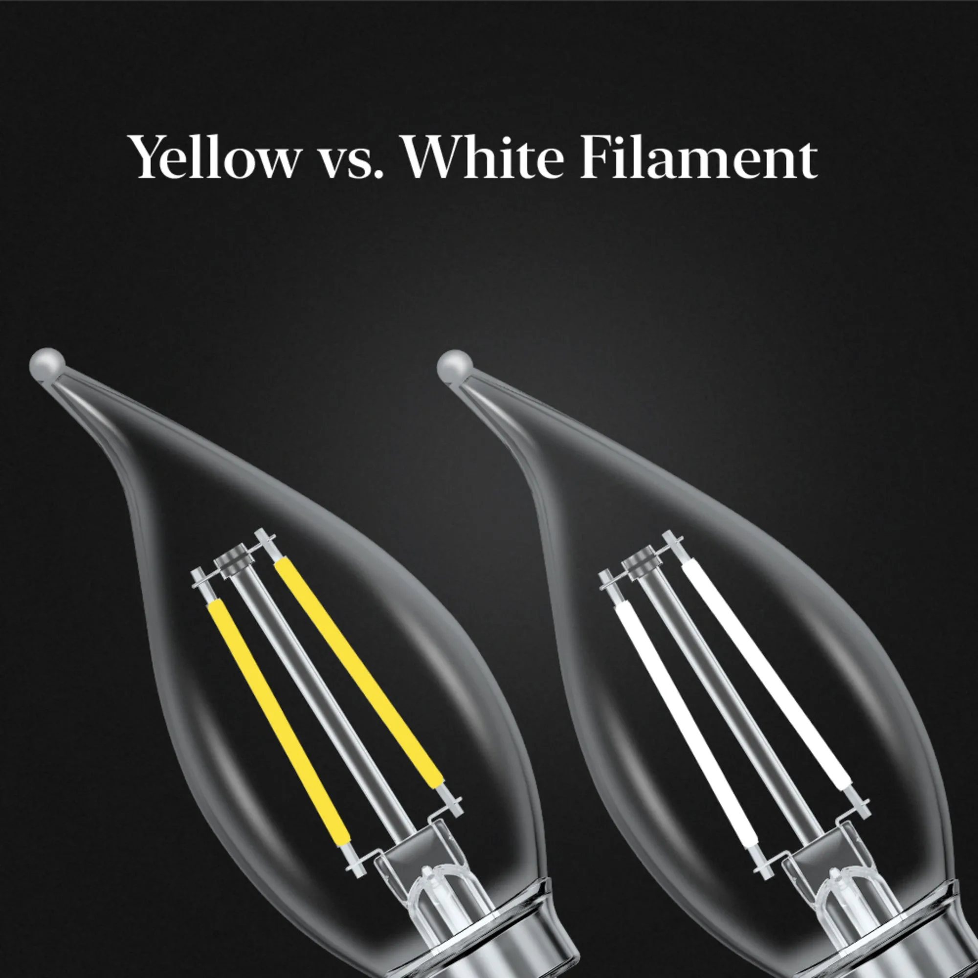 2.2W (25W Replacement) Soft White (2700K) Flame Tip BA10 (E12 Base) Exposed White Filament LED Bulb (3-Pack)